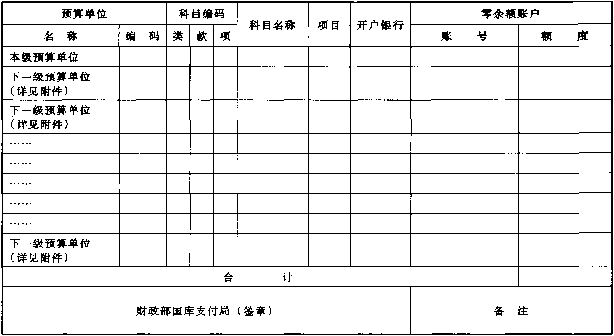 財政部 中國人民銀行關(guān)于印發(fā)《中央單位財政國庫管理制度改革試點(diǎn)資金支付管理辦法》 的通知